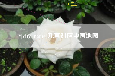 锡林郭勒盟九宫对应中国地图